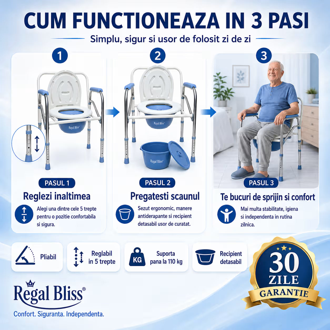 Scaun WC - Pliabil si Reglabil