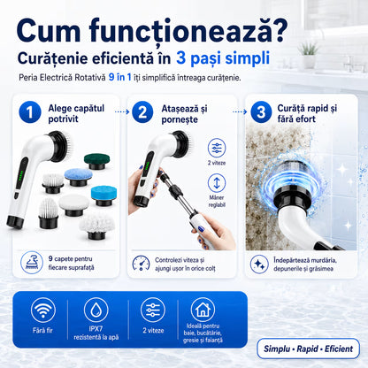 Perie mop rotativ