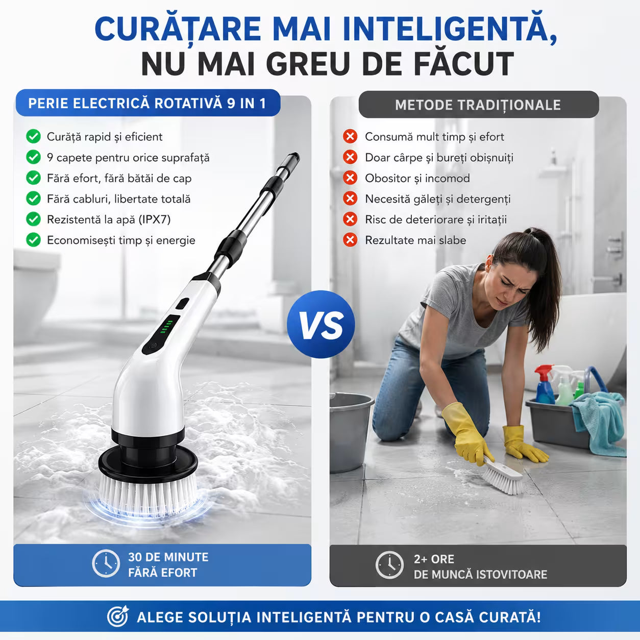 Perie mop rotativ