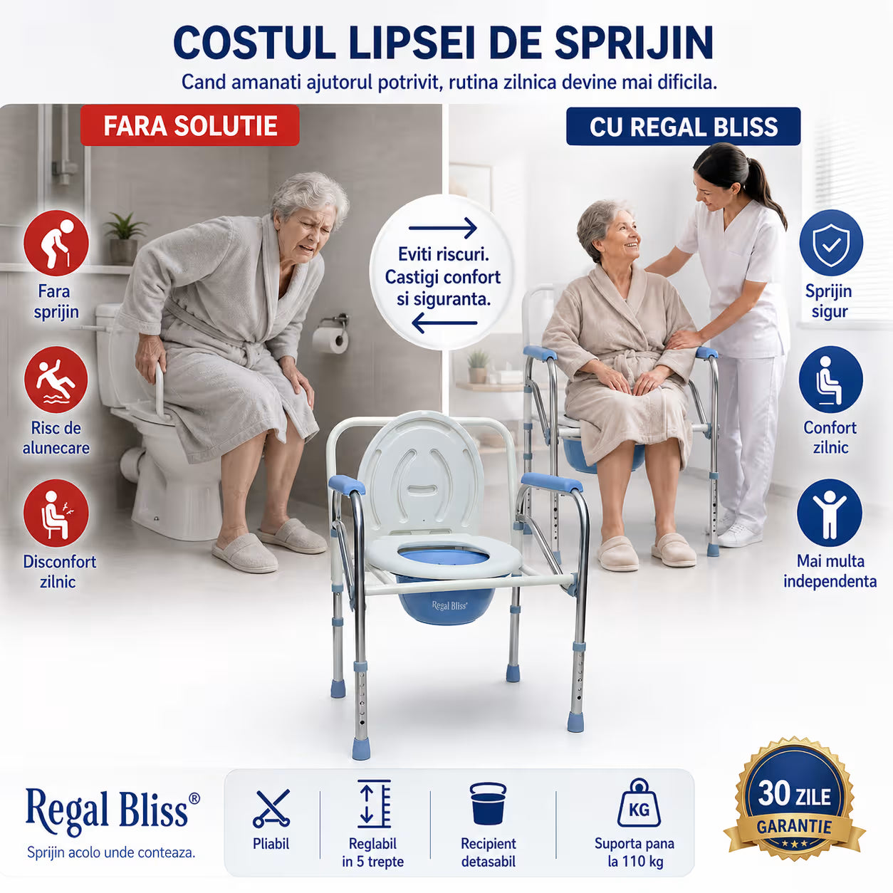 Scaun WC - Pliabil si Reglabil