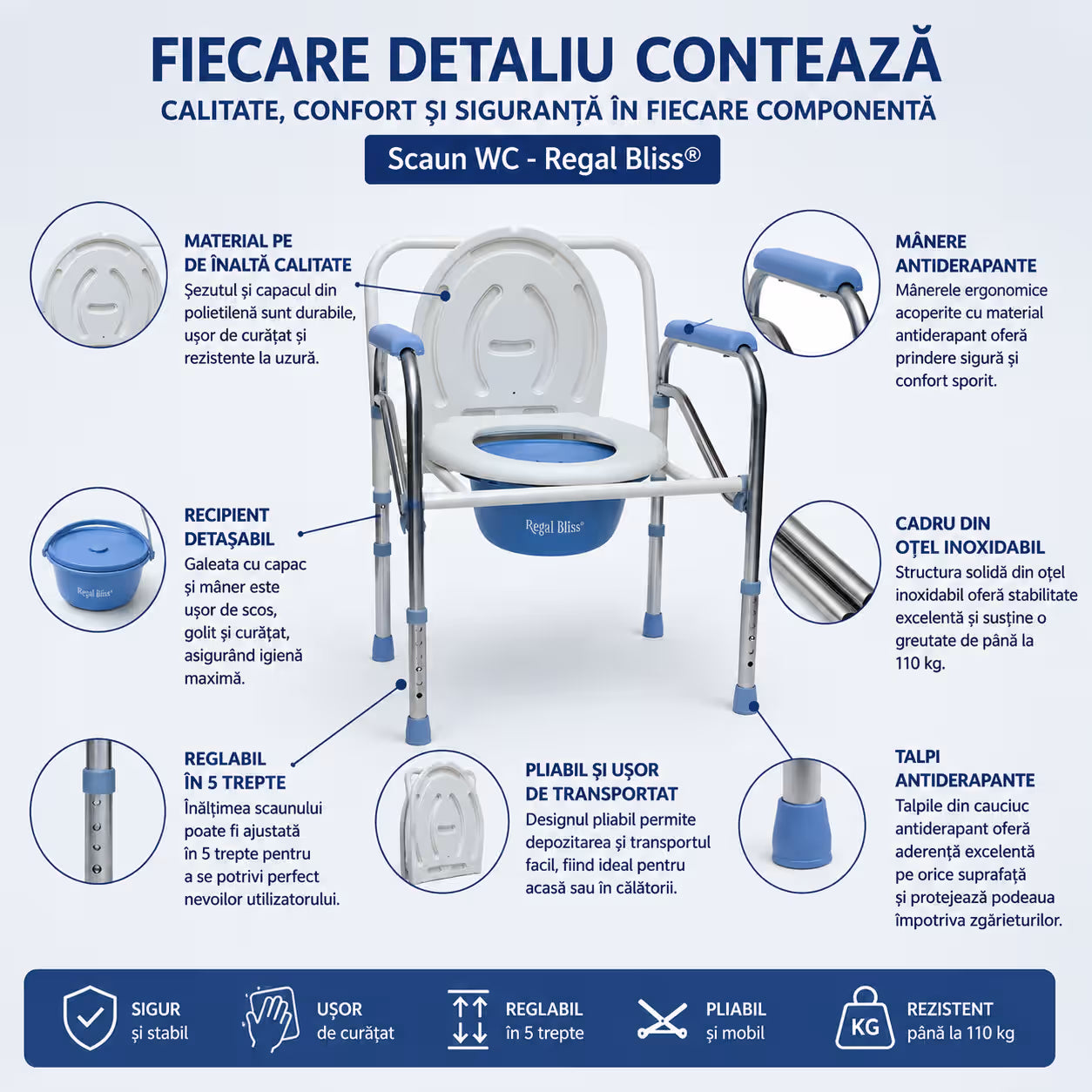 Scaun WC - Pliabil si Reglabil