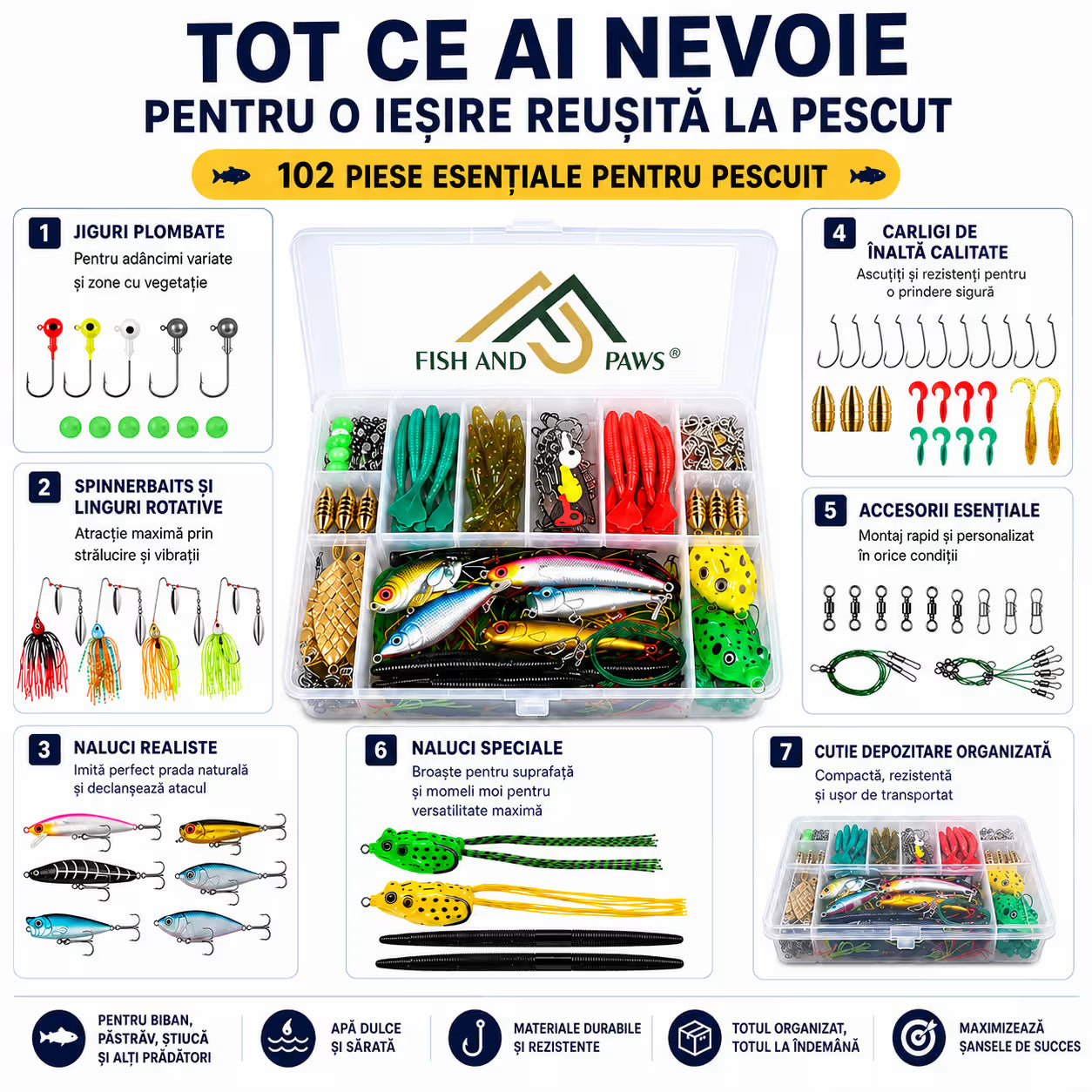 Set 102 momeli artificiale si accesorii pentru pescuit
