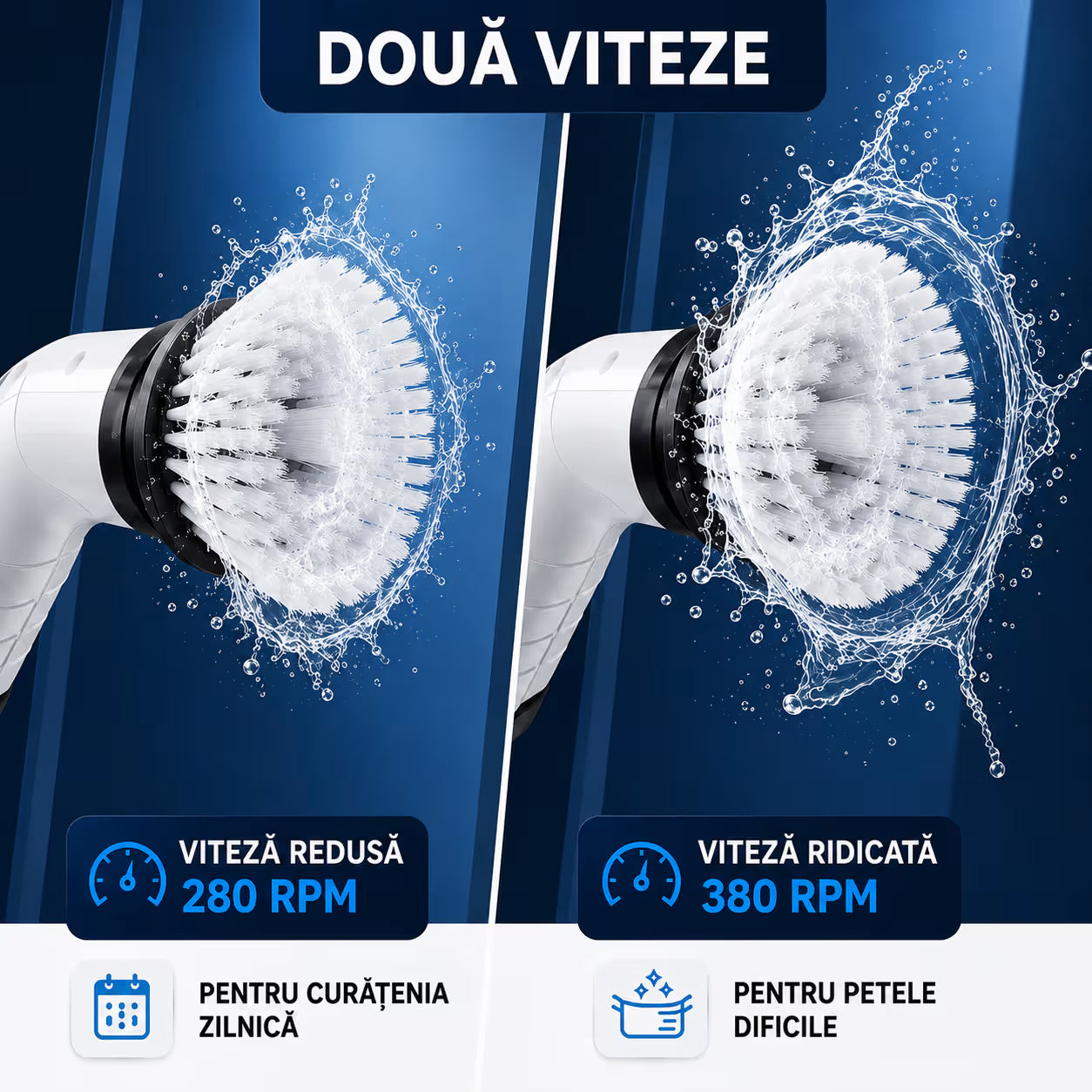 Perie mop rotativ