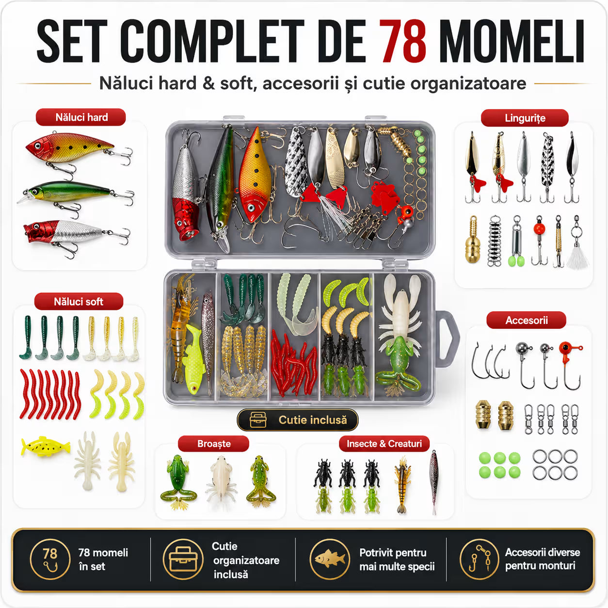 Set 78 momeli artificiale si accesorii pentru pescuit