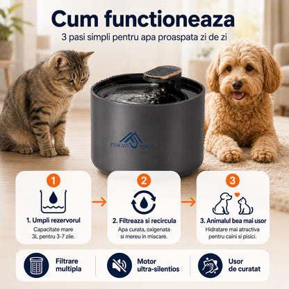 Dispenser apa pentru caini si pisici - ALB NEGRU