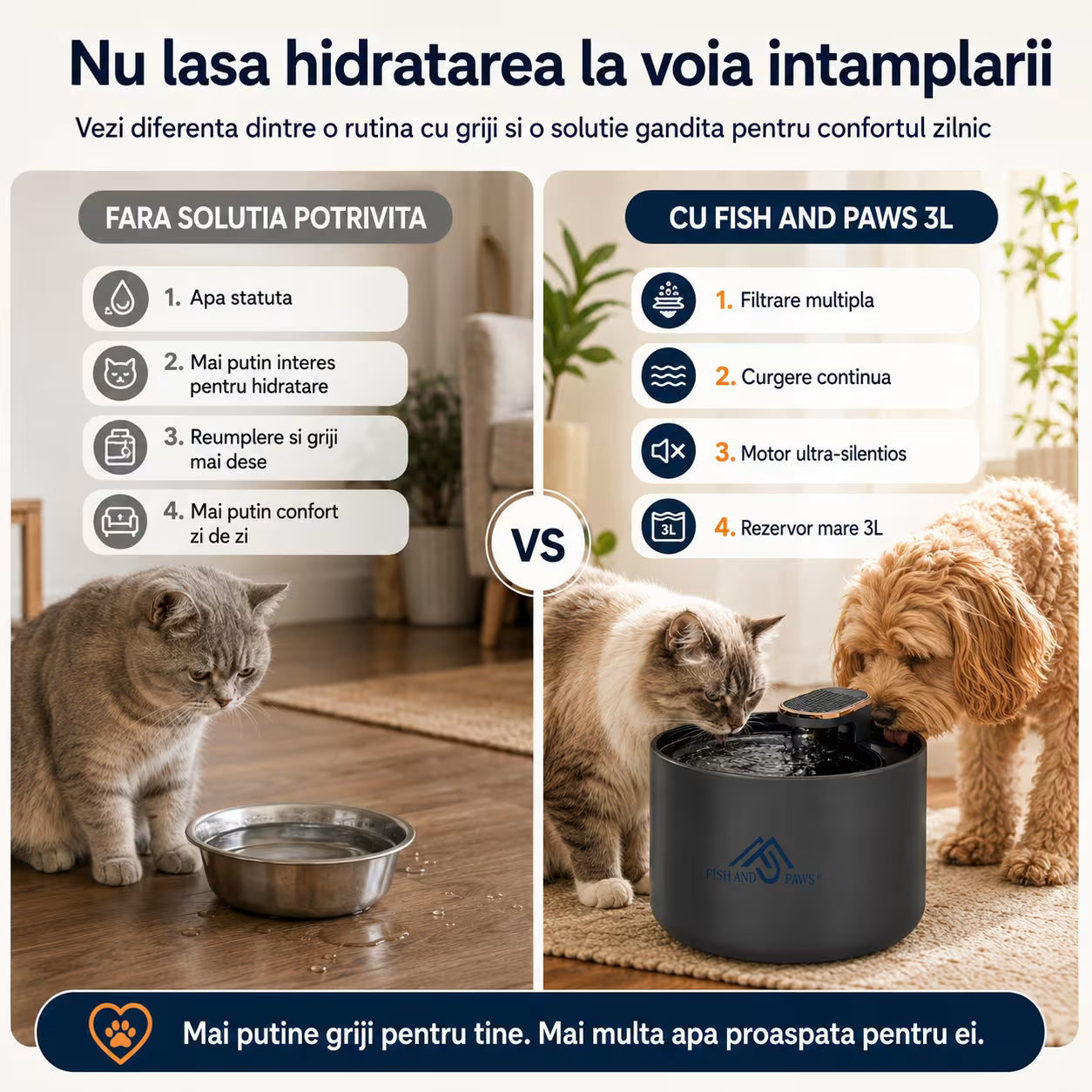 Dispenser apa pentru caini si pisici - ALB NEGRU