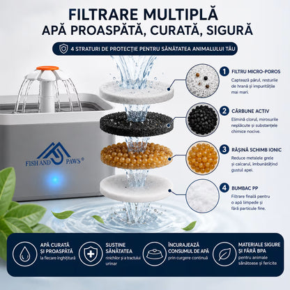 Dispenser de apa tip fantana pentru caini si pisici
