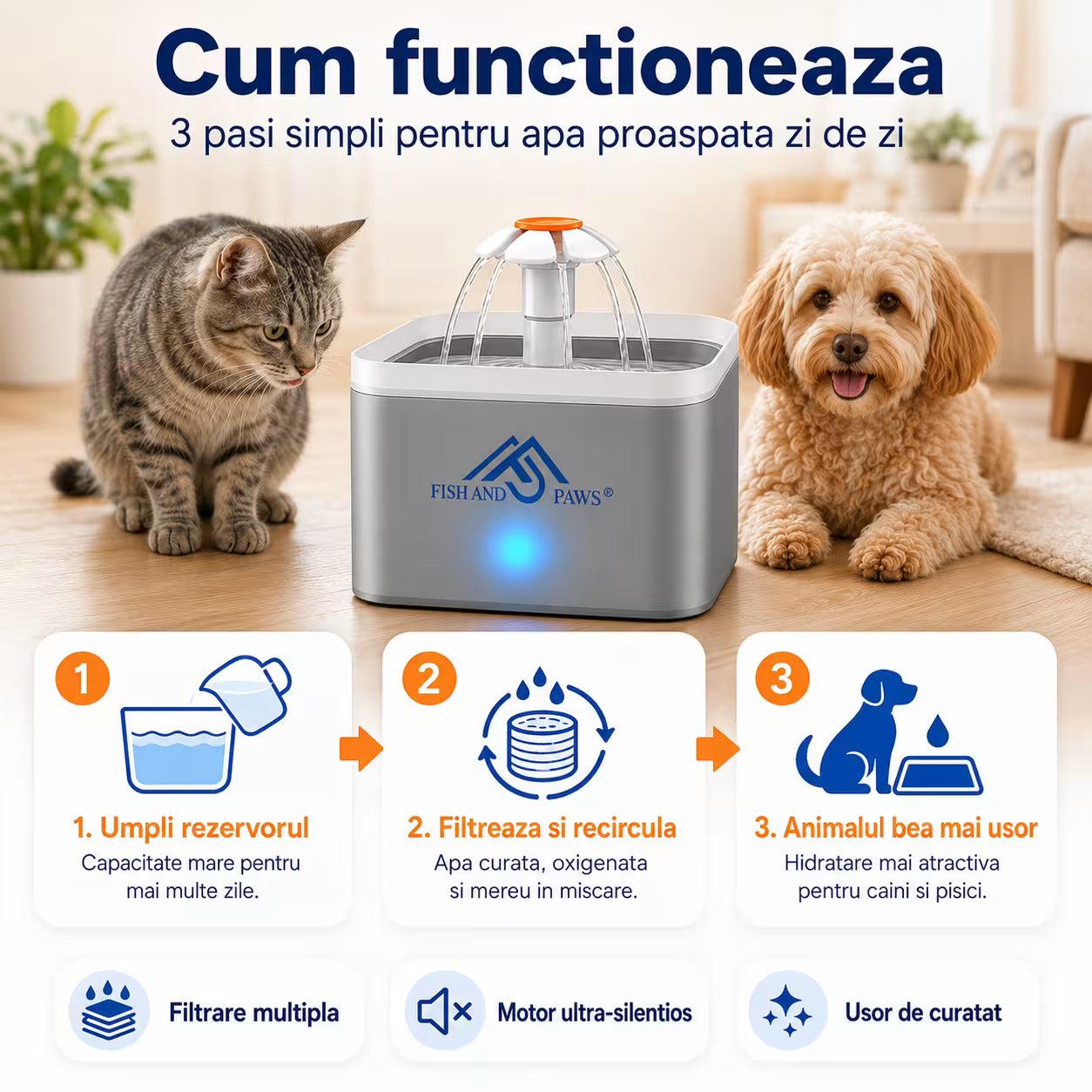 Dispenser de apa tip fantana pentru caini si pisici