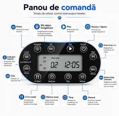 Hrănitor Automat pentru Câini și Pisici cu Inregistrare Vocala