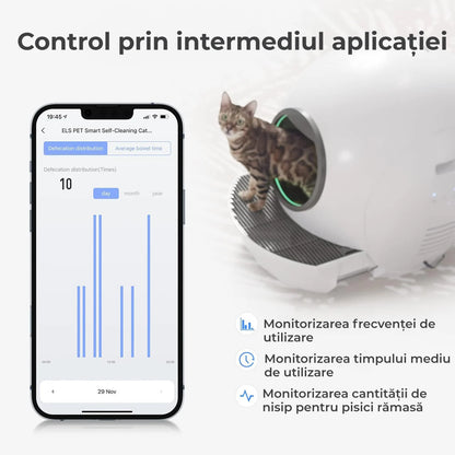 Litiera automata smart pentru pisici