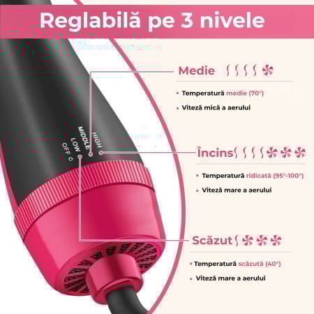 Perie electrica de par 4 in 1 - Regal Bliss 0744343585045