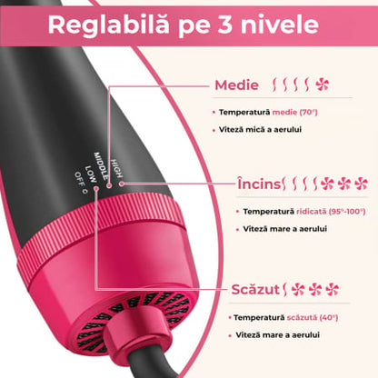 Perie electrica de par 4 in 1 - Regal Bliss 0744343585045