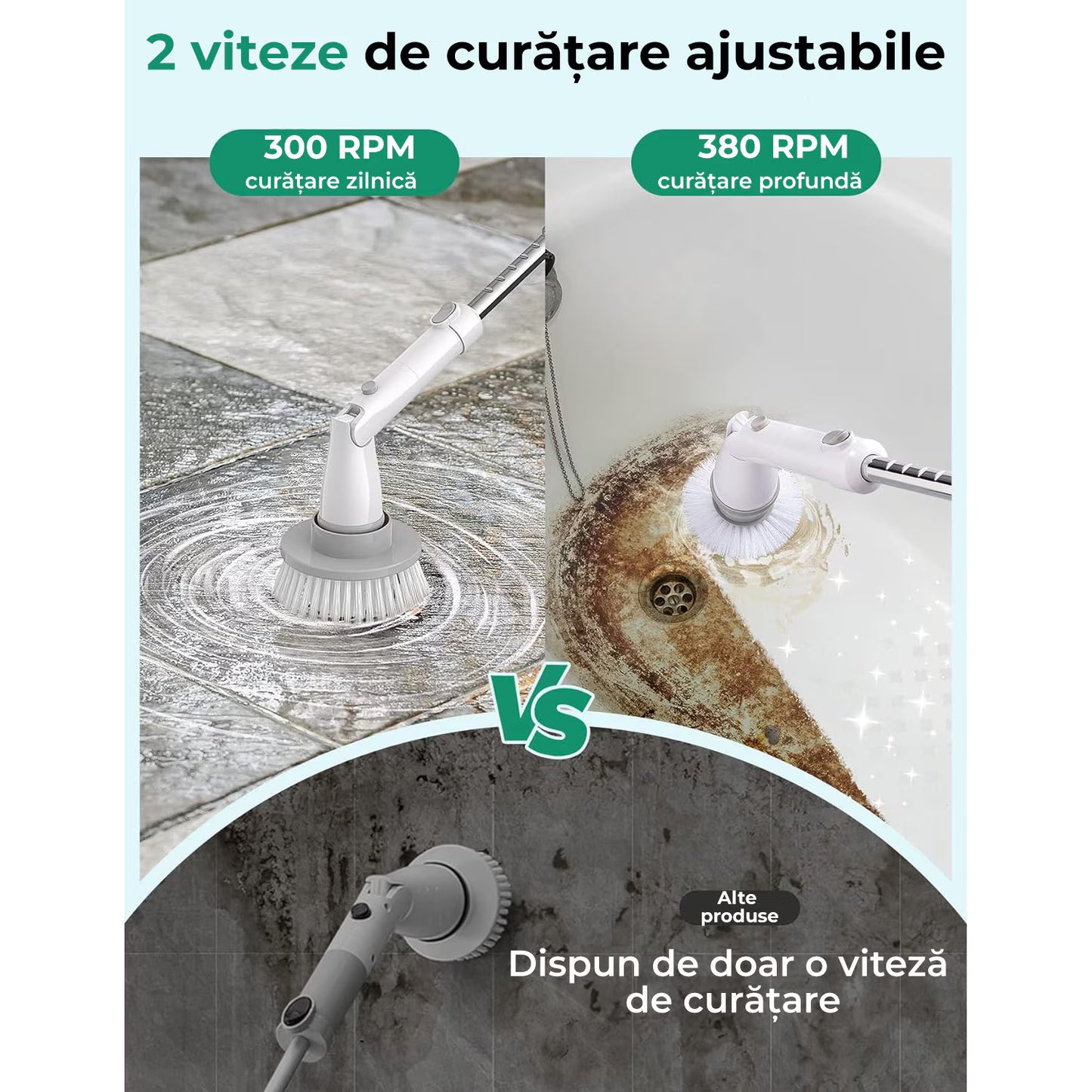 Perie Rotativă cu Maner Extensibil