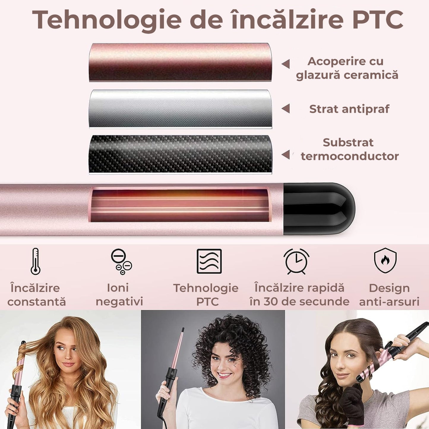 Ondulator de par pentru bucle cu invelis ceramic